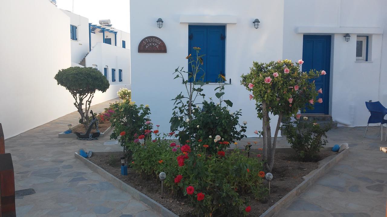 αγκυρα