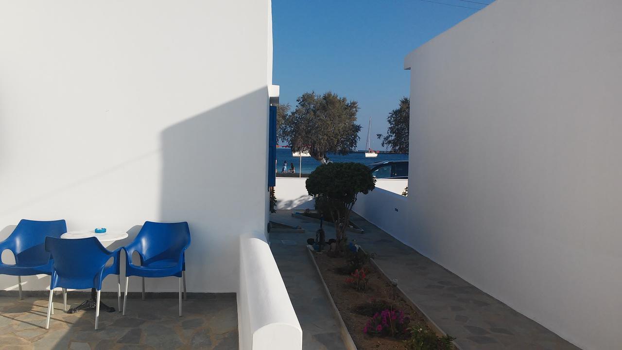 αγκυρα